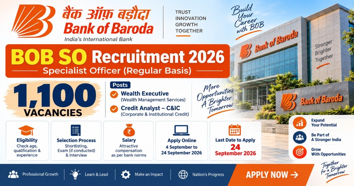 Bank of Baroda SO Recruitment 2026 for 1100 Wealth Executive and Credit Analyst posts