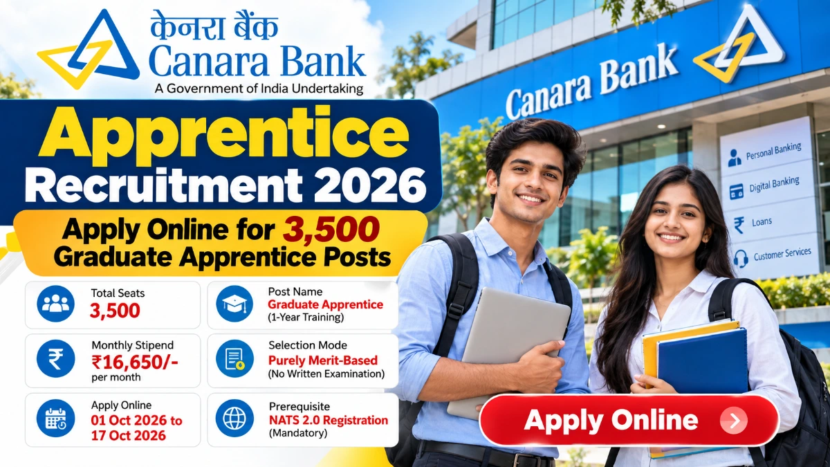 Canara Bank Apprentice Recruitment 2026 Apply Online for 3500 Graduate Apprentice Posts at canarabank com