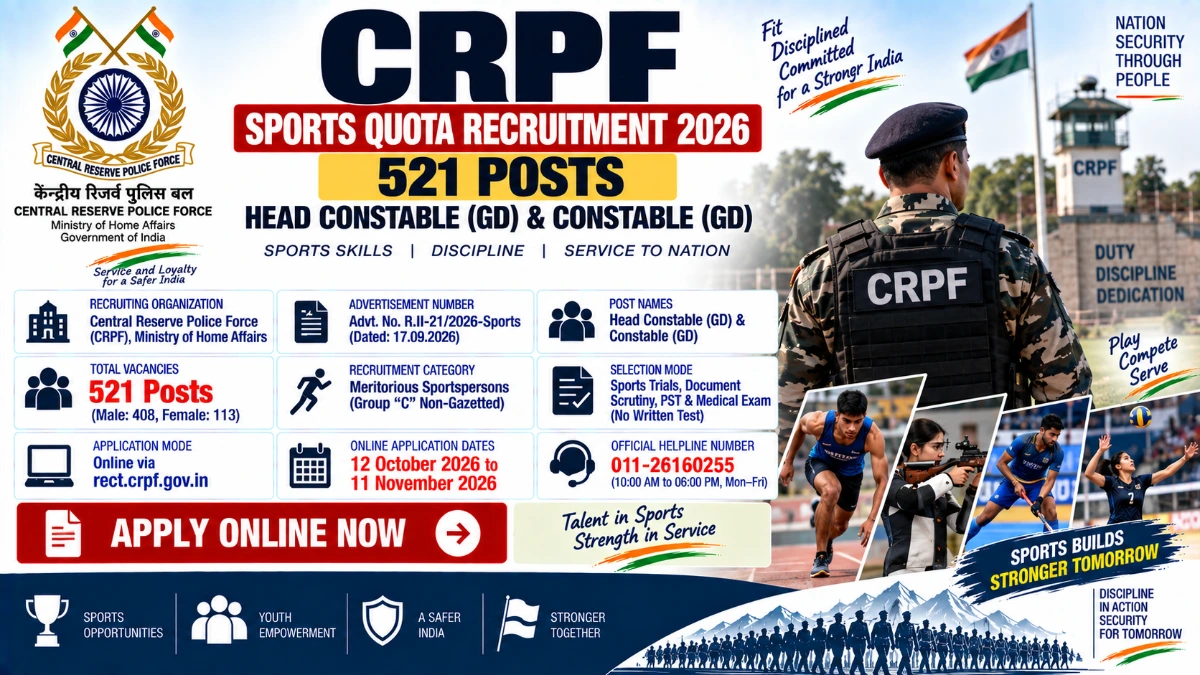 CRPF Sports Quota Recruitment 2026 Apply Online for 521 Head Constable and Constable Posts at rect crpf gov in