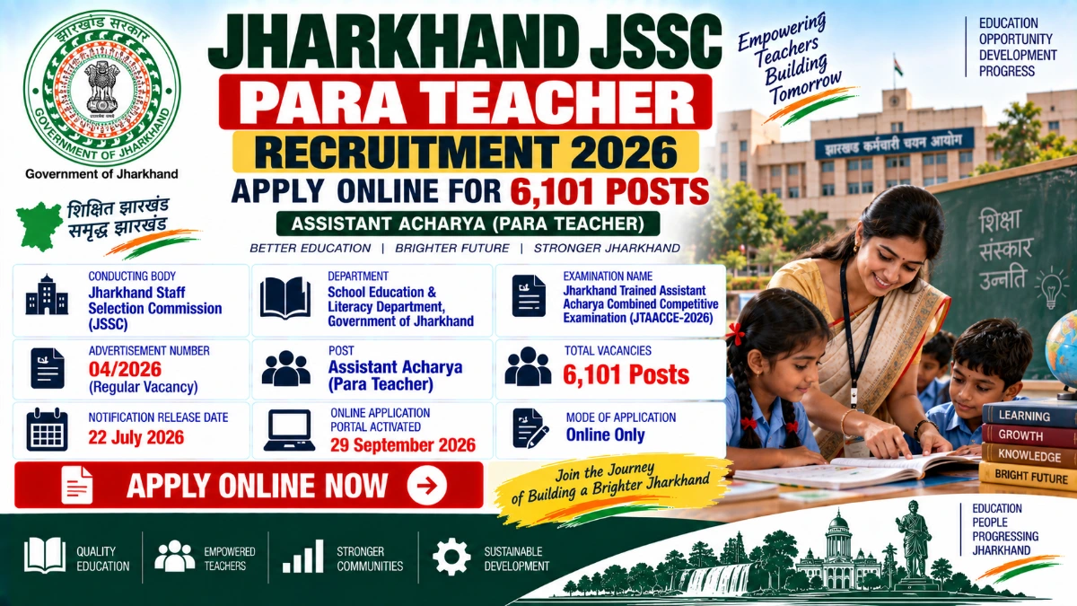 Jharkhand JSSC Para Teacher Recruitment 2026 notification for 6,101 Assistant Acharya posts.