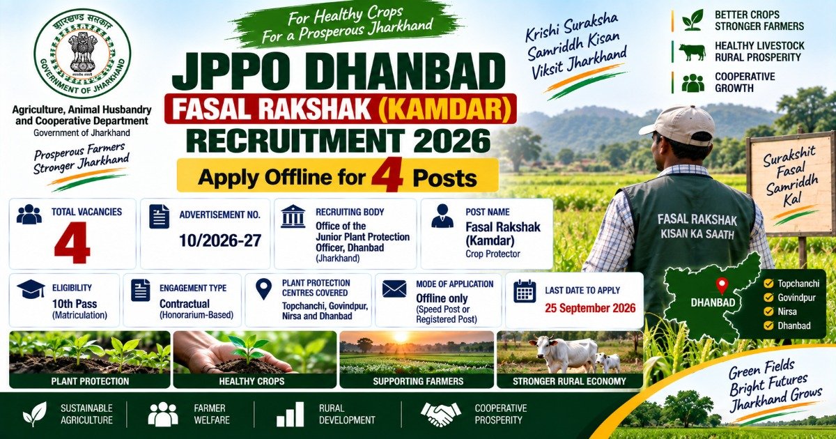 JPPO Dhanbad Fasal Rakshak Recruitment 2026 for 4 Crop Protector posts, 10th pass eligible, apply offline.