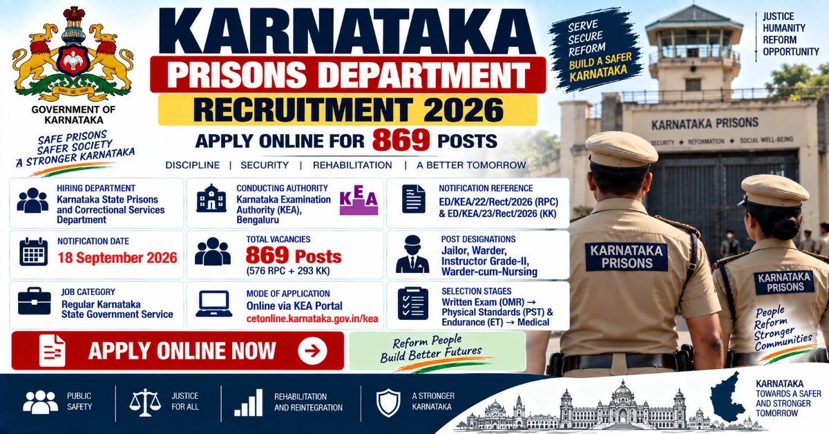 Karnataka Prisons Department Recruitment 2026 notification for 869 Jailor, Warder and other posts.