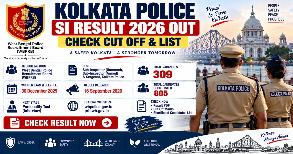 Kolkata Police SI Result 2026 released with shortlisted candidates list and cut off details.