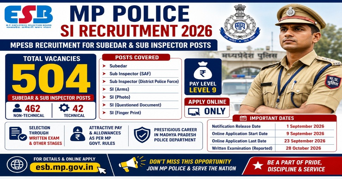 MP Police SI Recruitment 2026 notification for 504 Subedar and Sub Inspector posts with eligibility, pay level and application dates.