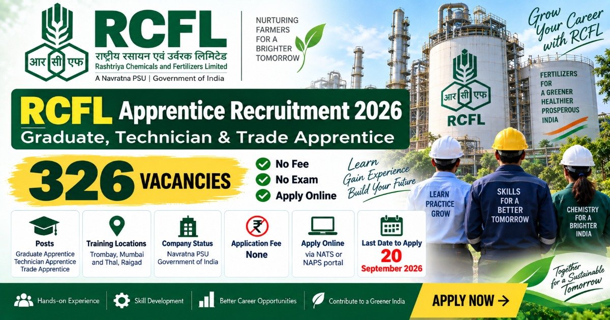 RCFL Apprentice Recruitment 2026 for 326 Graduate Technician and Trade Apprentice posts