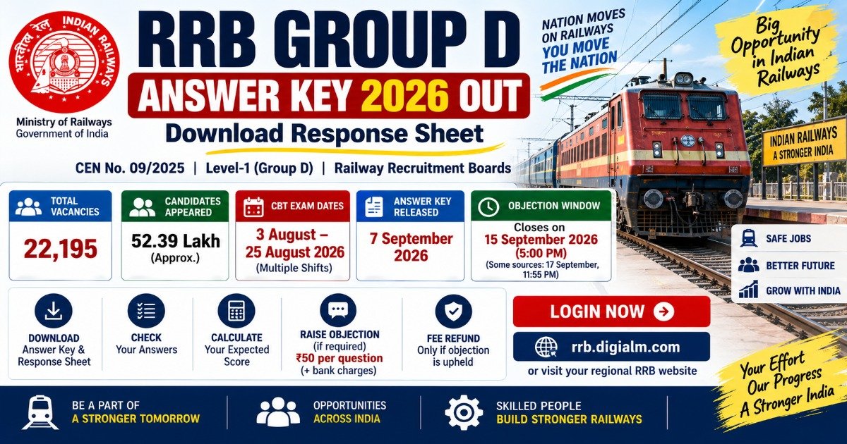 RRB Group D Answer Key 2026 released for CEN 09/2025 with response sheet, objection window and download details.