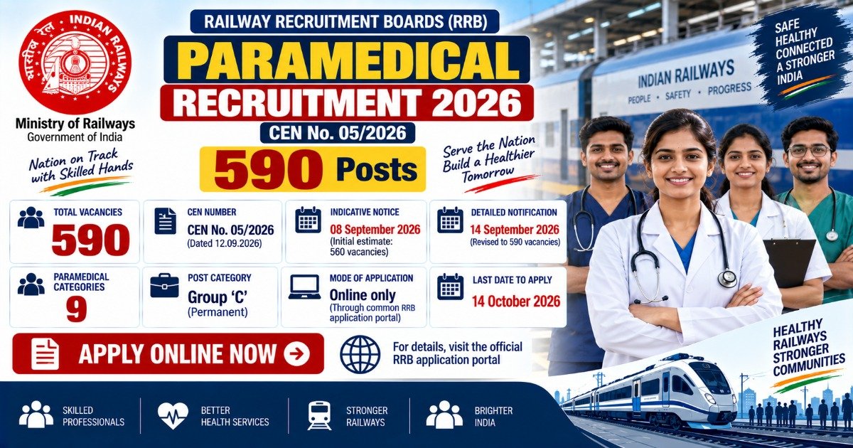 RRB Paramedical Recruitment 2026 notification for 590 Group C posts across 9 paramedical categories.