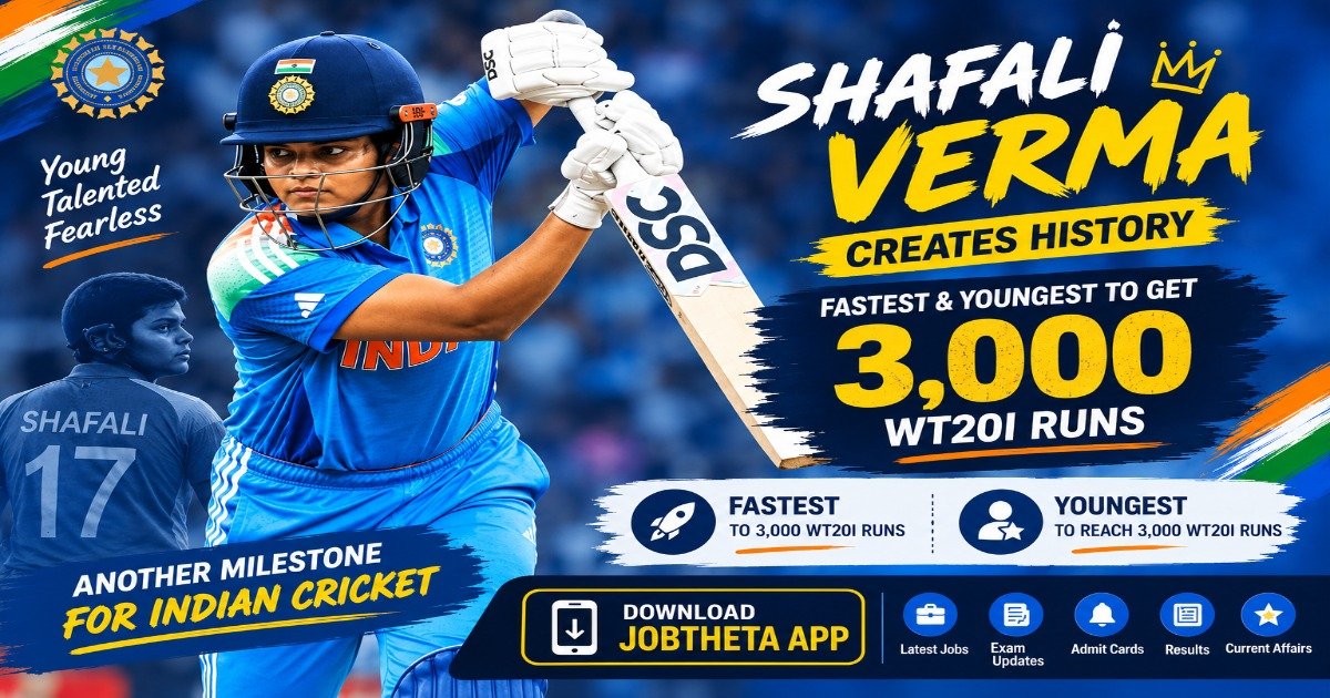 Shafali Verma becomes fastest and youngest to score 3,000 WT20I runs