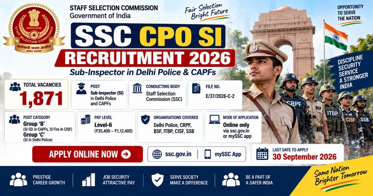 SSC CPO SI Recruitment 2026 notification for 1871 Sub Inspector posts in Delhi Police and CAPFs.