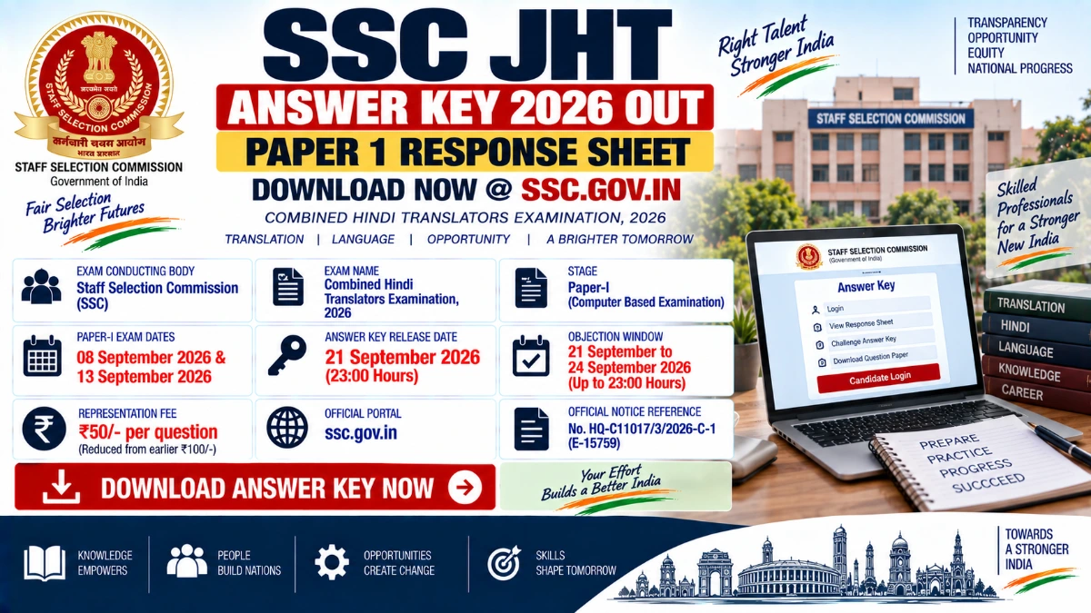 SSC JHT Answer Key 2026 Paper 1 Response Sheet Download at ssc gov in