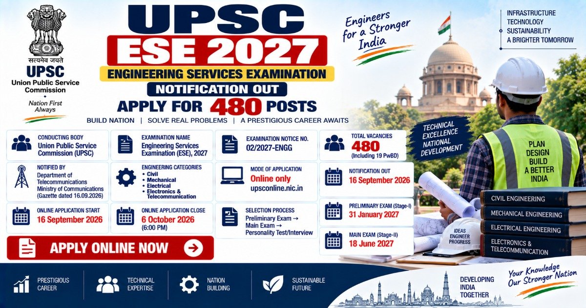 UPSC ESE 2027 notification for 480 Engineering Services posts in Civil, Mechanical, Electrical and Electronics Engineering.