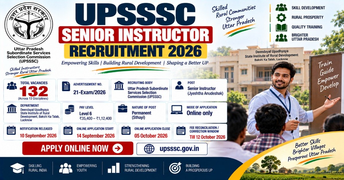 UPSSSC Senior Instructor Recruitment 2026 notification for 132 permanent posts across 13 disciplines.