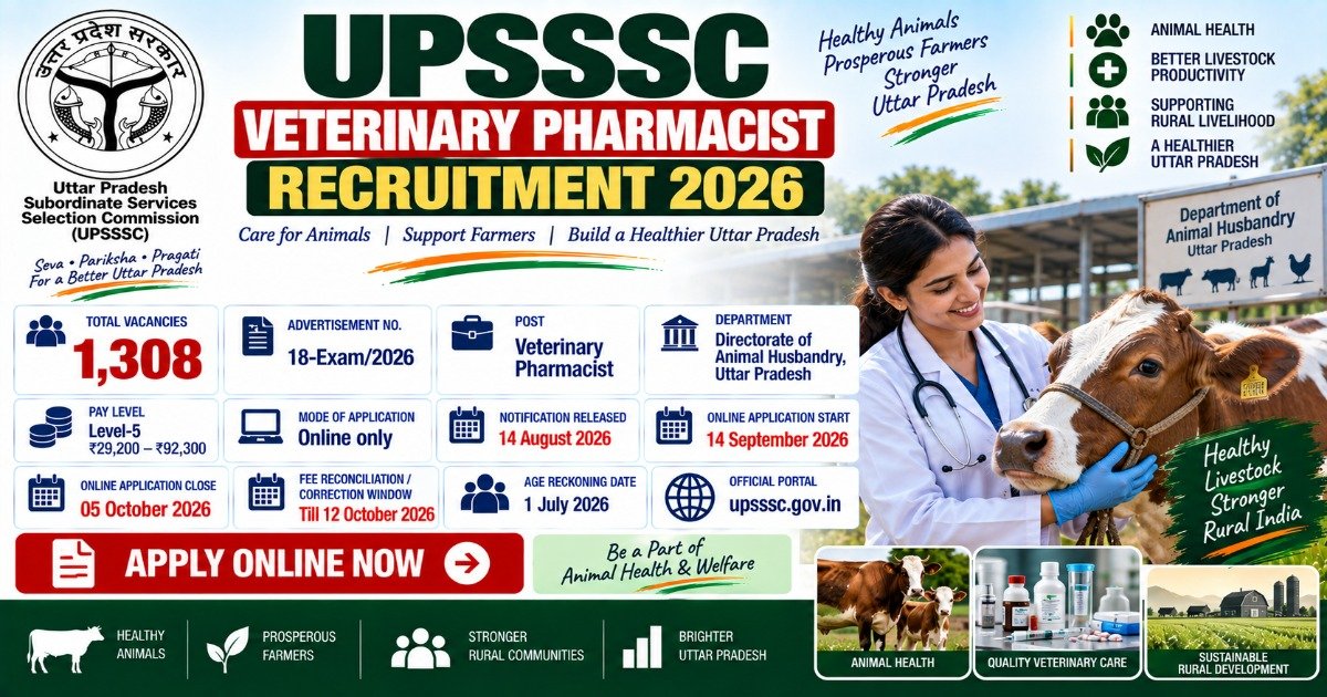 UPSSSC Veterinary Pharmacist Recruitment 2026 notification for 1308 Veterinary Pharmacist posts in Uttar Pradesh.