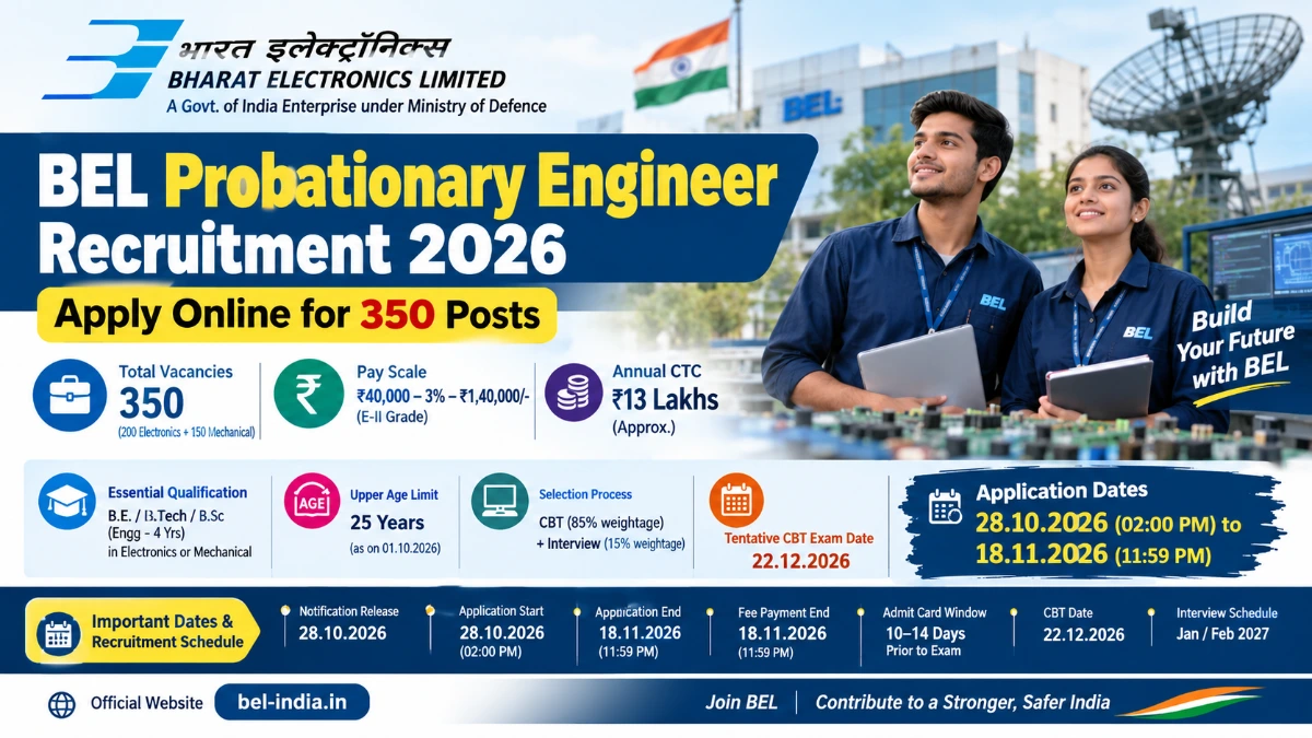 BEL Probationary Engineer Recruitment 2026 notification banner and online apply portal details