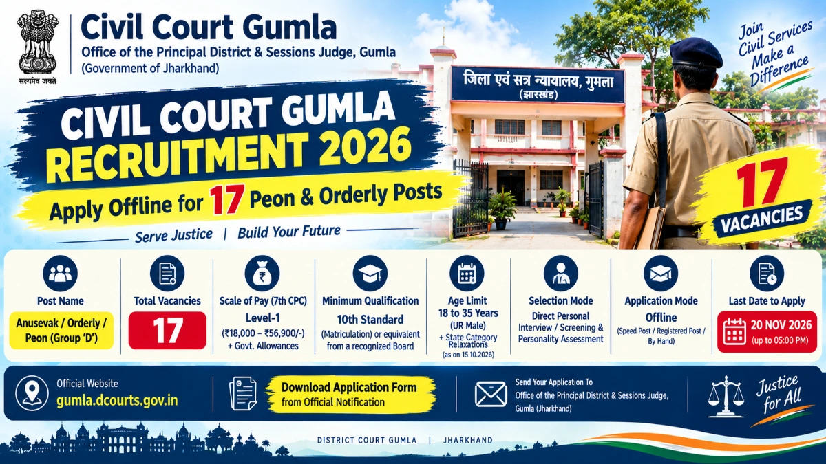 Civil Court Gumla Recruitment 2026 Apply for 17 Peon and Orderly Posts on gumla dcourts gov in
