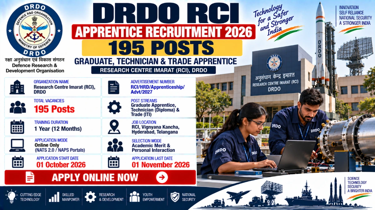 DRDO RCI Apprentice Recruitment 2026 Apply Online for 195 Posts at drdo gov in