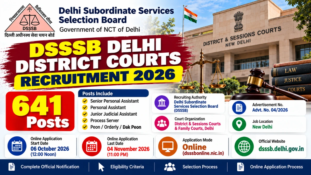 DSSSB Delhi District Courts Recruitment 2026 Apply Online for 641 Posts at dsssbonline nic in