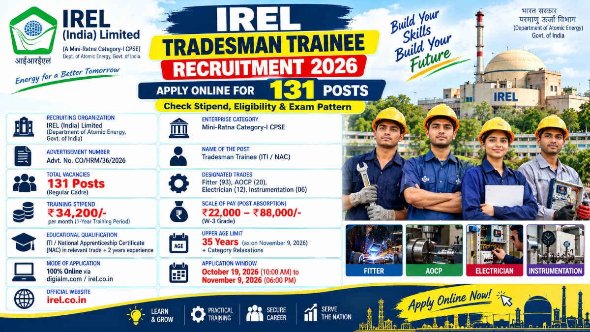 IREL Tradesman Trainee Recruitment 2026 Apply Online for 131 Posts on irel.co.in