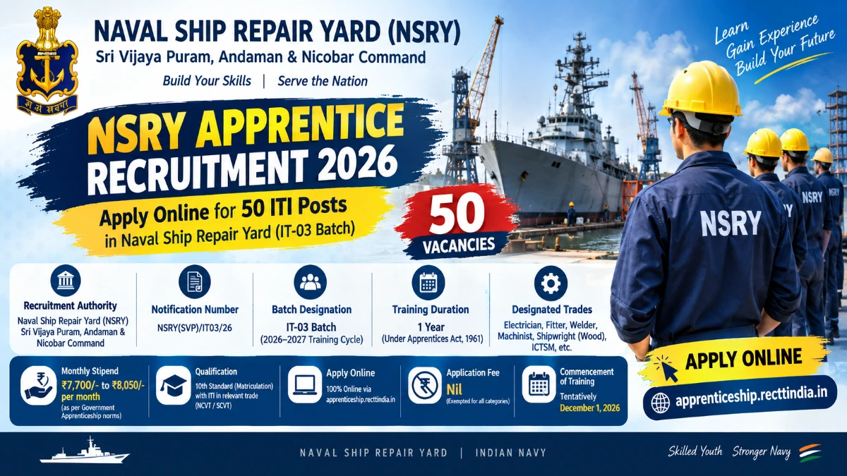 NSRY Apprentice Recruitment 2026 Apply Online for 50 ITI Trades at Naval Ship Repair Yard Sri Vijaya Puram