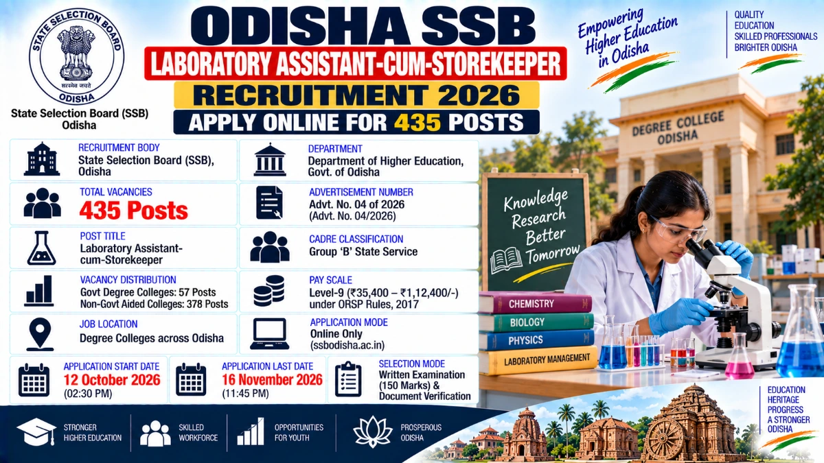 Odisha SSB Laboratory Assistant Recruitment 2026 Apply Online for 435 Posts at ssbodisha ac in