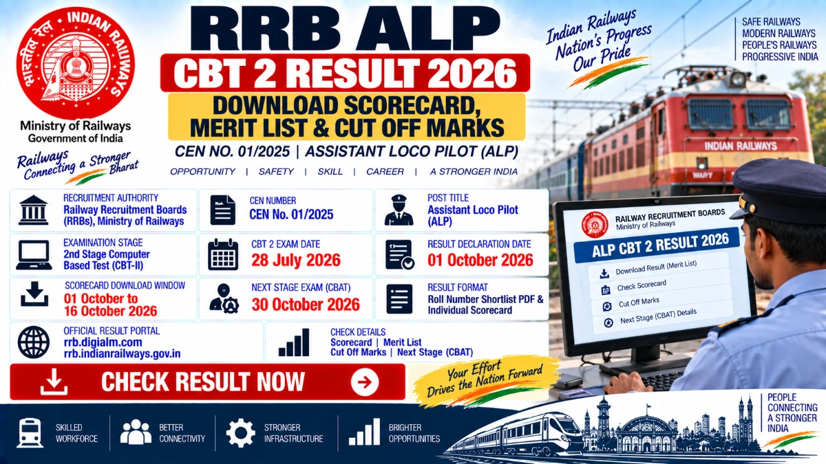 RRB ALP CBT 2 Result Download Scorecard and Cut Off Marks at rrb digialm com