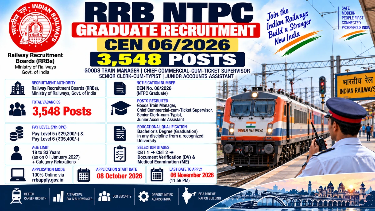 RRB NTPC Graduate Recruitment 06/2026 CEN 06/2026 Notification for 3,548 Posts