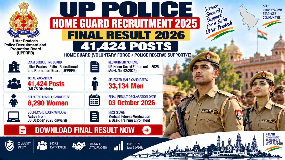 UP Police Home Guard Final Result 2026 Download Merit List at uppbpb gov in