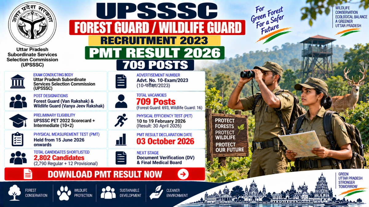 UPSSSC Forest Guard PMT Result 2026 Download Roll Number Merit List PDF at upsssc gov in